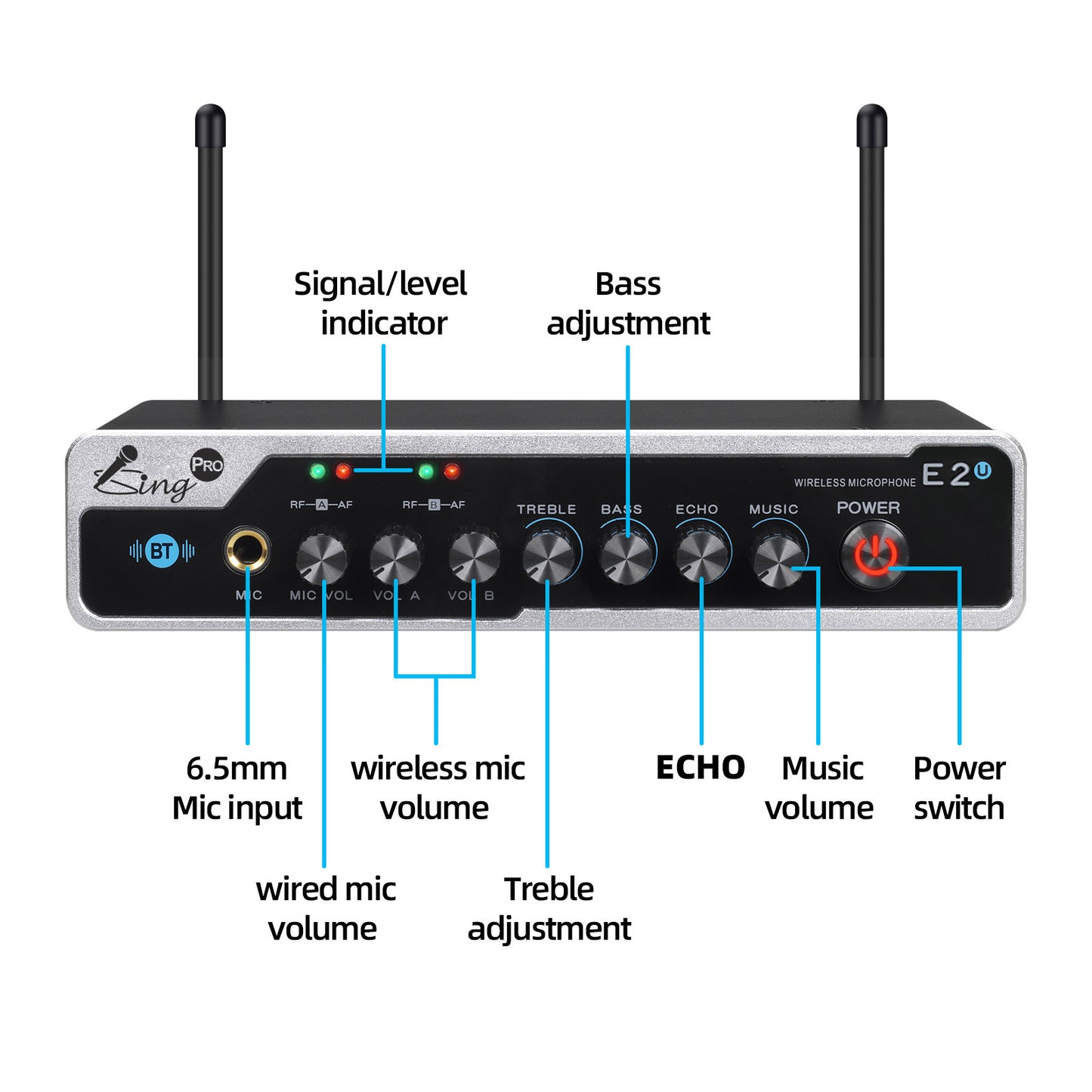 iSing™ Emotion 2U - Wireless Microphone Karaoke System with Mic Tone Control