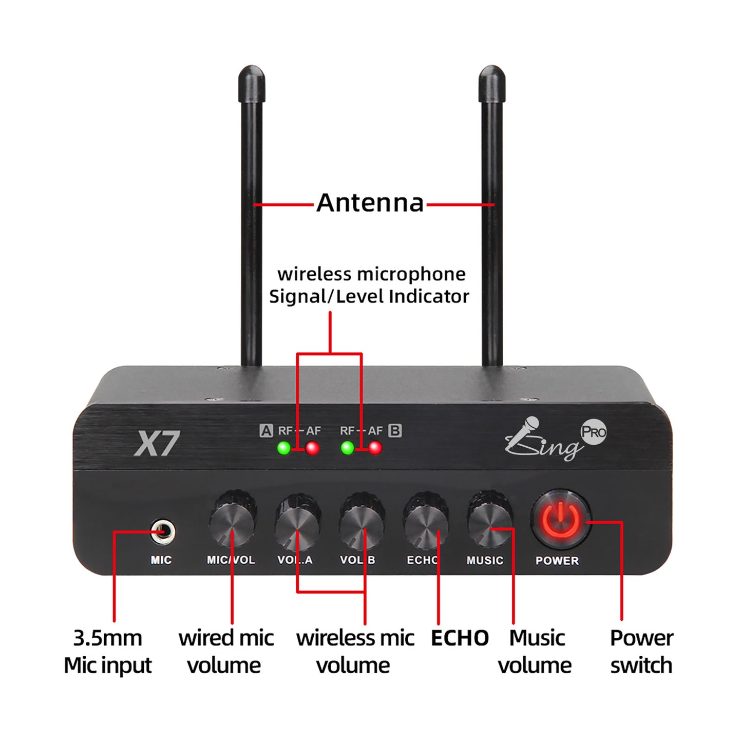 Compact iSing X7 Star karaoke set ideal for home parties